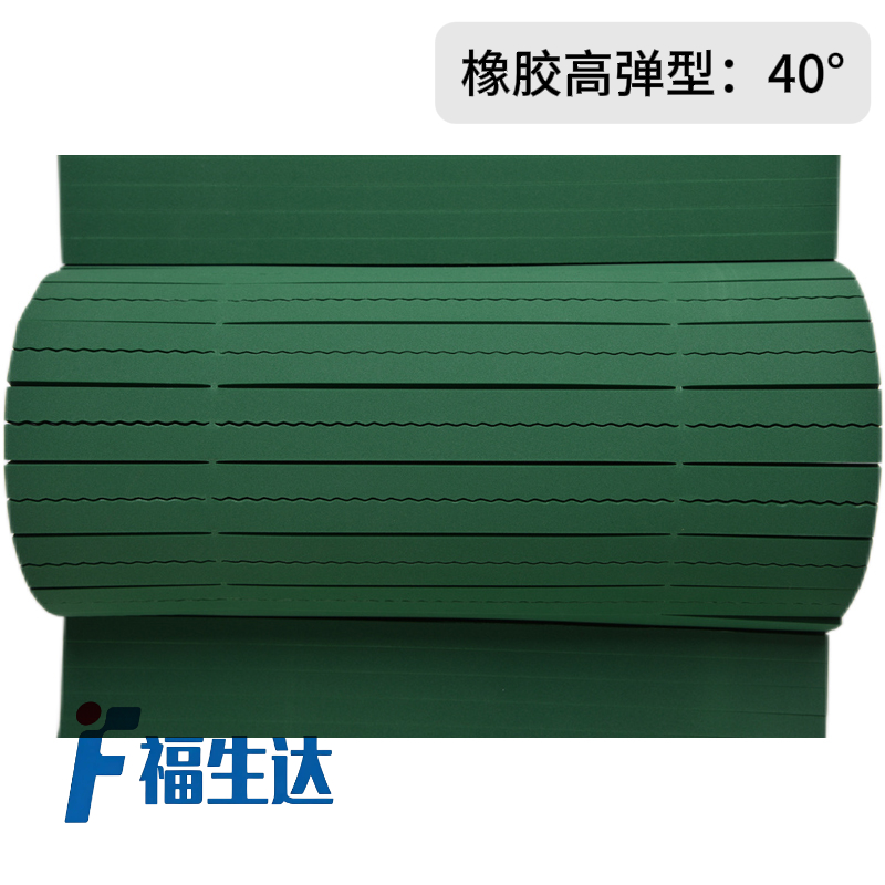 40度